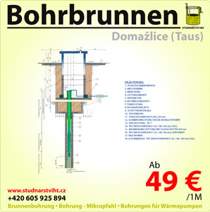 Beispiele für unsere Grafik-Design Arbeiten
